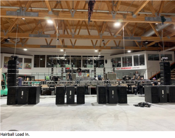 202506-Screen-Shot-2025-06-25-at-12.29.26-PM-600x474 Large indoor arena during concert load-in for Hairball, showing rows of black speaker cabinets and suspended line-array speakers in front of a partially assembled stage with lighting trusses and crew members working beneath exposed wooden ceiling beams. Text at the bottom reads: ‘Hairball Load In.