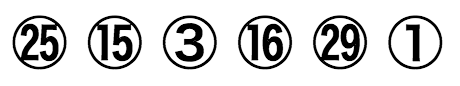 202506-Screen-Shot-2025-06-25-at-12.32.37-PM Row of six circled stage cue or prop labels displaying the numbers 25, 15, 3, 16, 29, and 1 in bold black type on a white background.