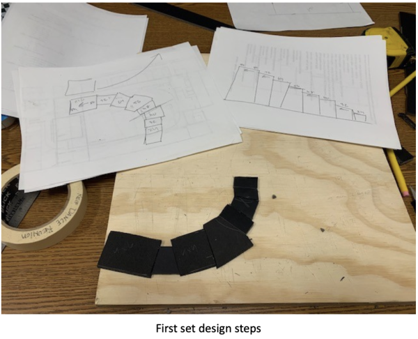 S202511-Screen-Shot-2025-11-07-at-3.42.37-PM-600x486 Early stage set design process displayed on a worktable, featuring hand-drawn concept sketches, measurement notes, and small black foam-board model pieces arranged in a curved layout on a wooden base. Caption at the bottom reads: ‘First set design steps.